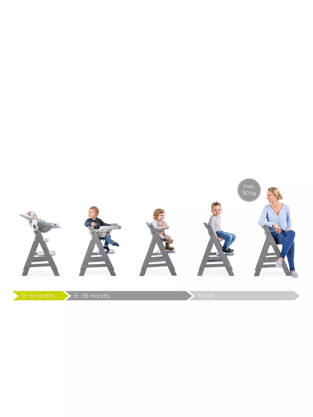 Hauck - high chairs Alpha+ ( White )