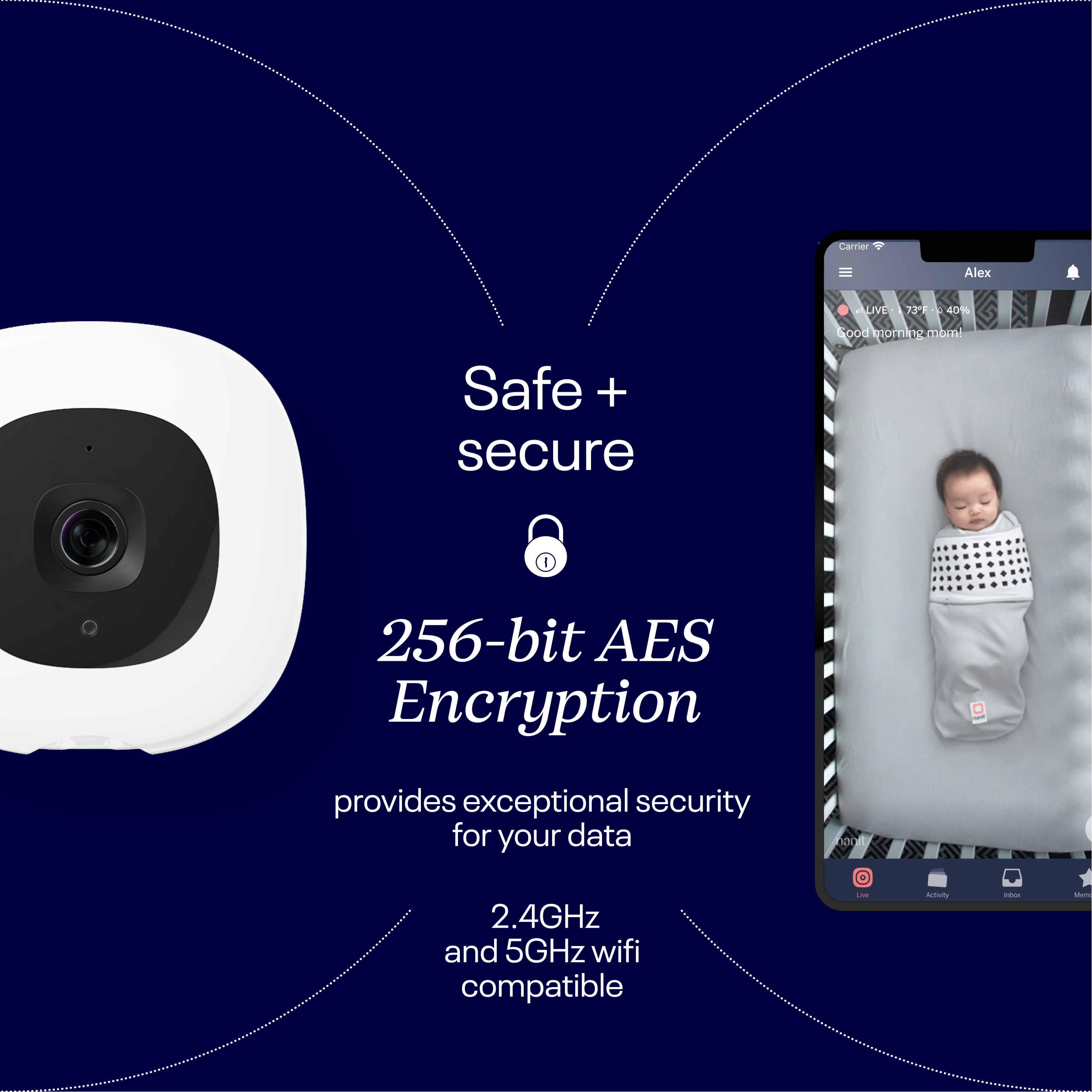 NANIT PRO BABY MONITOR + FLOOR STAND