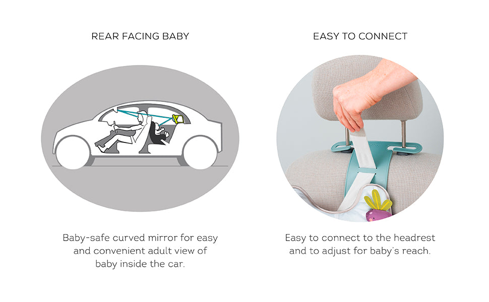 Urban Garden In-Car Activity Centre 0-36 months